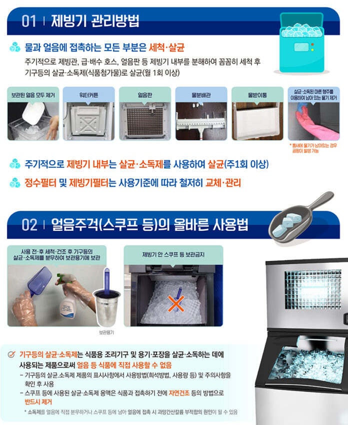 제빙기 등의 올바른 관리방법